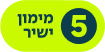 io logo mimun yashir